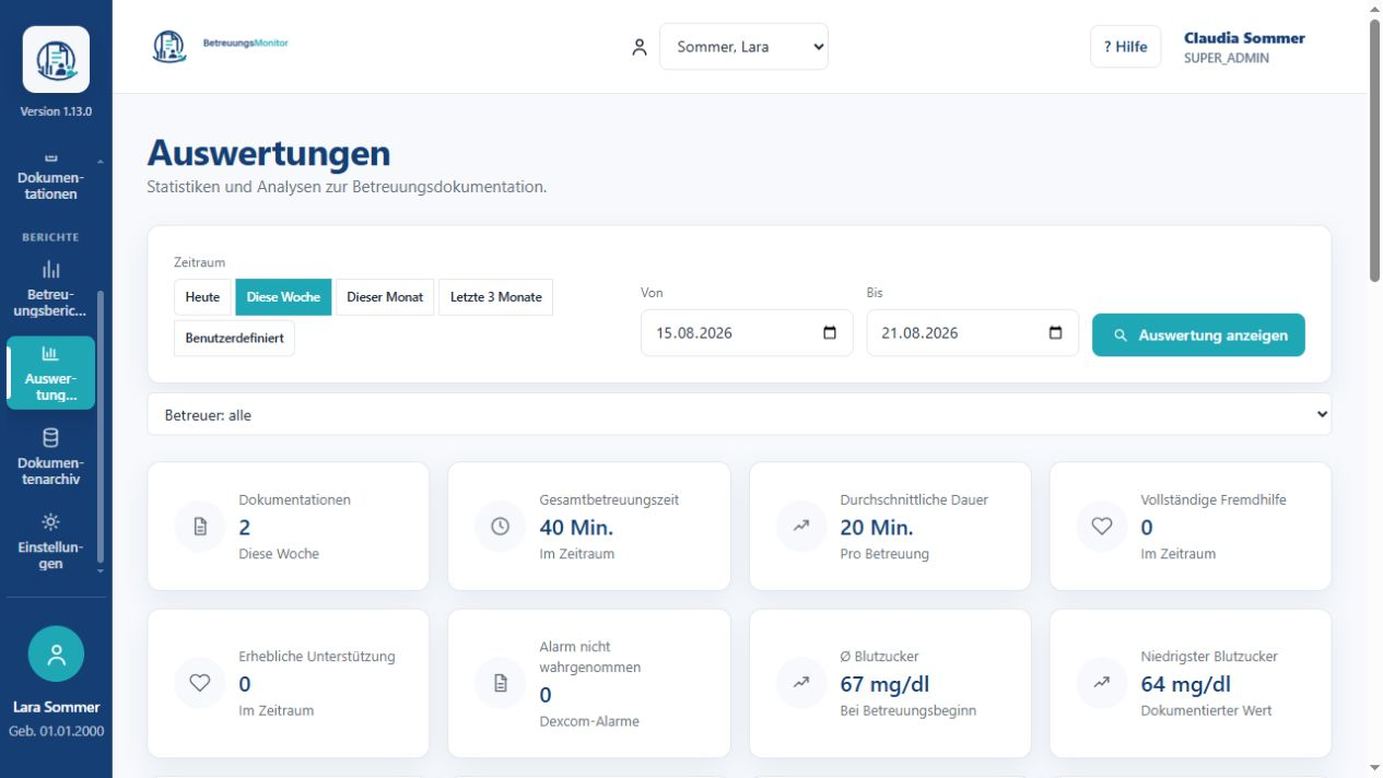 Auswertungen mit Kennzahlen und Diagrammen
